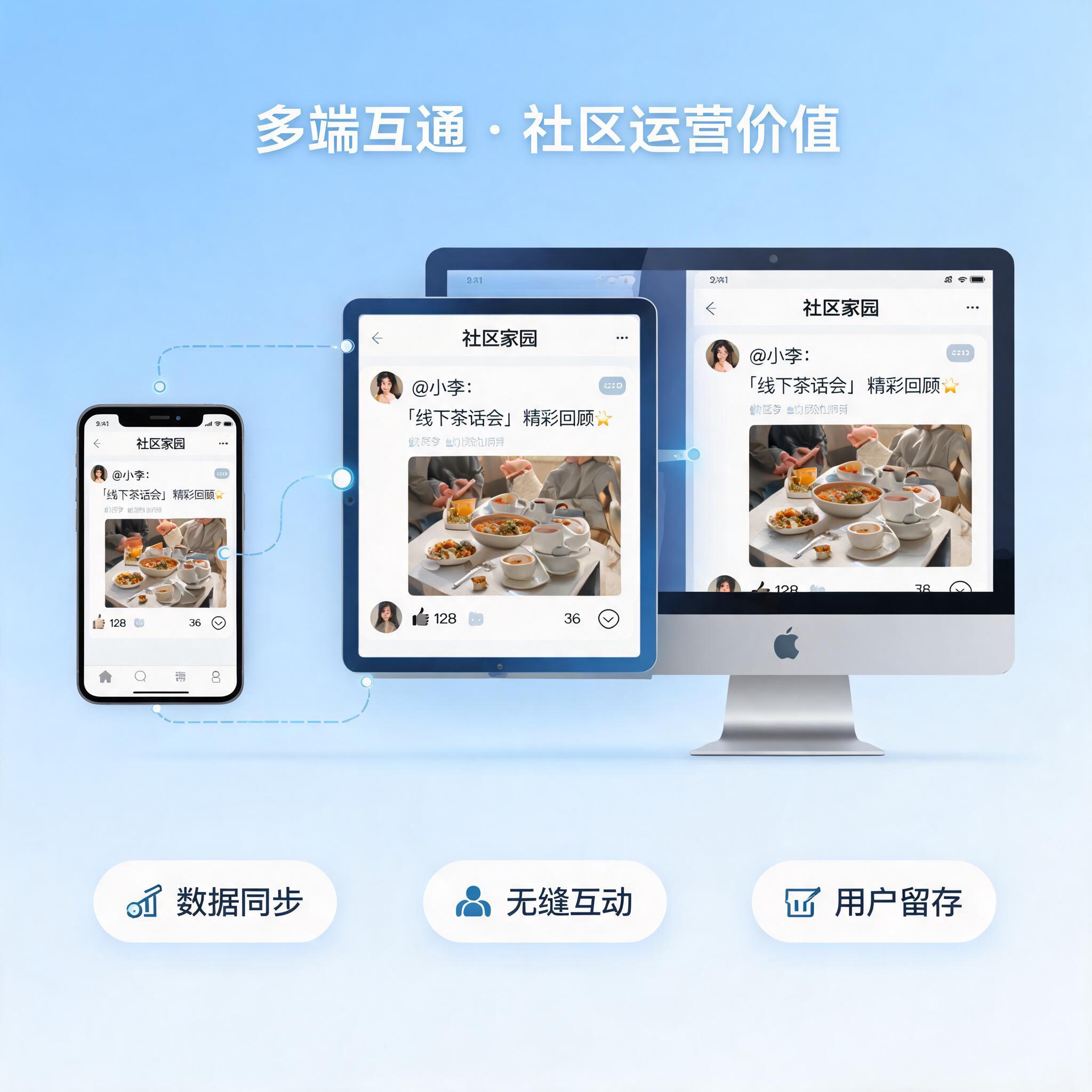 配图